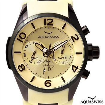 Aquaswiss