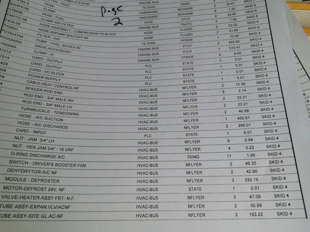 2004 New Flyer Bus Parts Pallet (Hartford, CT 06114) Property Room