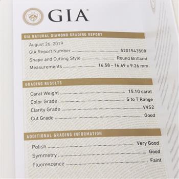 15.1ct GIA Certified Loose RBC Diamond - Evaluated By Our Certified Gemologist - AGS/GIA
