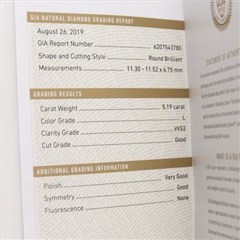 5.19ct GIA Certified Loose RBC Diamond - Evaluated By Our Certified Gemologist - ASG/GIA