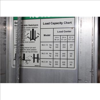 Lift Smart Construction Pro Series