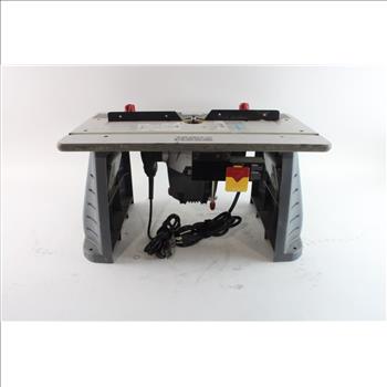 Task Force Routing Table