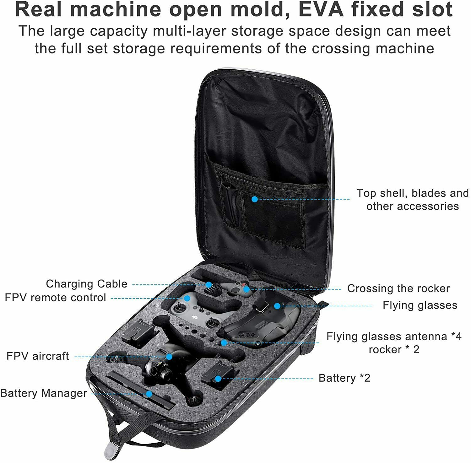 Hard Case Backpack for DJI FPV Drone Waterproof Shockproof Storage Property Room