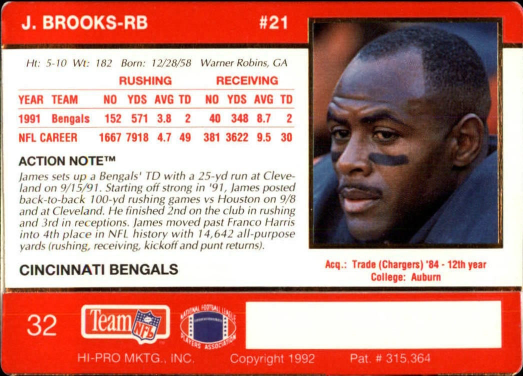 1992 Action Packed Football Card 32 James Brooks Property Room