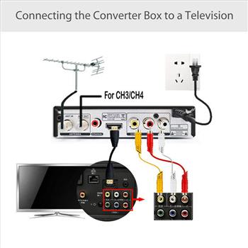 ATSC Digital Convertor Tv Box is a Digital Converter Box Which Converts ATSC digital broadcast to your analog TV 