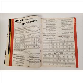 Vintage 1992 Mopar Performance P4715392 Catalog Book