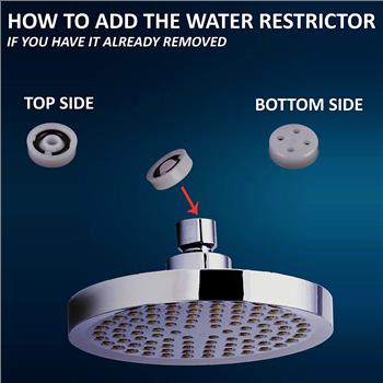 Shower Head - Rainfall High Pressure 6” - Rain High Flow Fixed Luxury Chrome Shower-head