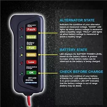 12V Car Battery Alternator Tester Test Battery Condition & Alternator