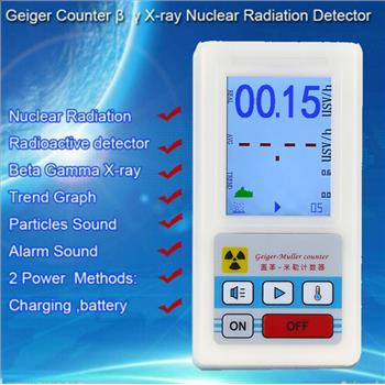 Proffesional BR-6 Geiger Counter Radiation Nuclear Tester Gamma X-ray