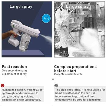 Portable Electric Sprayer Handheld Blue Light Nano Sterilization Atomizer 800ml