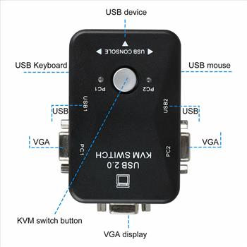 2 Port USB 2.0 KVM VGA Switch w/VGA USB Cable For Mouse Keyboard Monitor PC