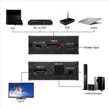 HDMI 4K x 2K Stereo Audio Converter Extractor HDMI to HDMI+Optical SPDIF 3.5mm
