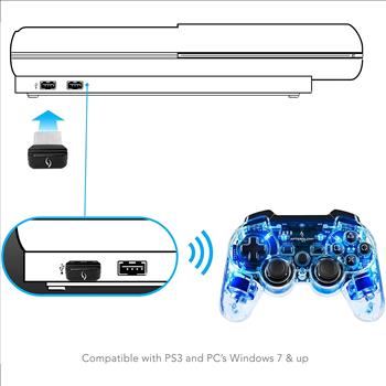 AFTERGLOW - WIRELESS CONTROLLER FOR PS3