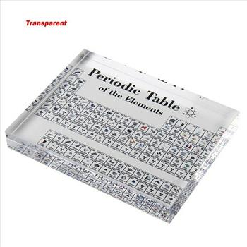 Periodic Table of Elements Table Display Chemistry Real Elements Chart