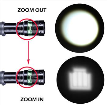 2x 2000LM Zoomable CREE XML T6 LED 18650 Flashlight Focus Torch Zoom Lamp Light