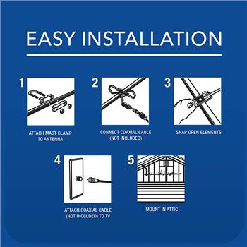 RCA Outdoor Antenna Optimized for Digital Reception