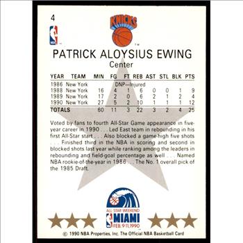 1990-91 Hoops Patrick Ewing All Star East New York Knicks #4