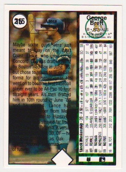 Error - George Brett 1989 Upper Deck w/ Brett/Blankenship Double Print Back - Rare Misprint