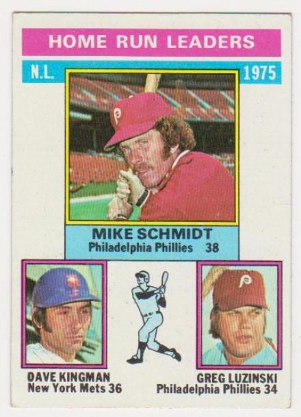 1976 Topps Mike Schmidt/Dave Kingman/Greg Luzinski #193 Card