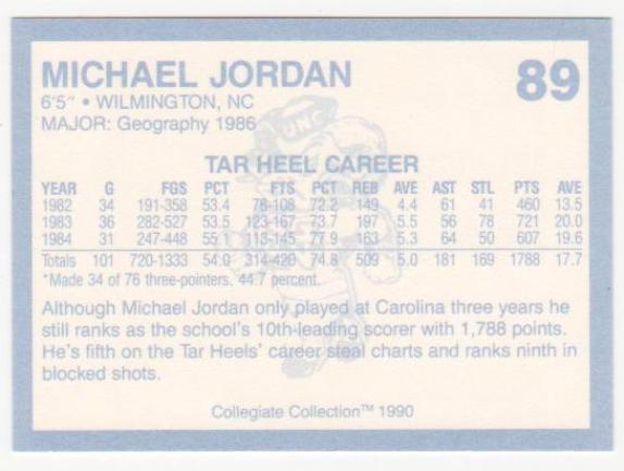 michael jordan north carolina finest card