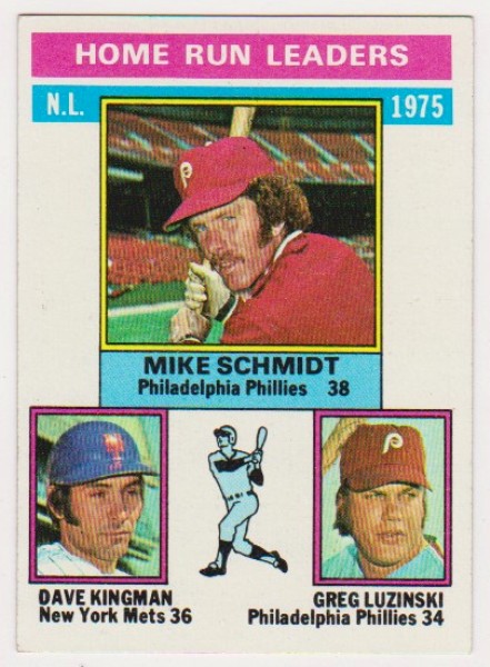 1976 Topps Mike Schmidt/Dave Kingman/Greg Luzinski #193 Card