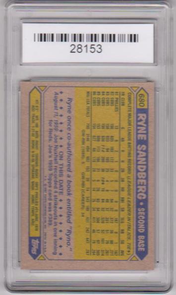 thumbnail interactive-video image 1 of 1987 Topps Ryne Sandberg Baseball Card #680 - Near Mint Condition Chicago Cubs 1 of 11