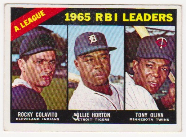 1966 Topps Rocky Colavito/Willie Horton/Tony Oliva #220 Card