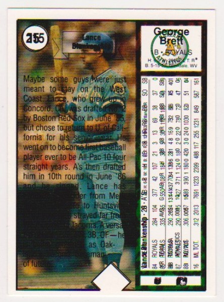 Error - George Brett 1989 Upper Deck w/ Brett/Blankenship Double Print Back - Rare Misprint