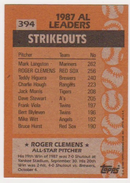 Wrong Front Error - Roger Clemens 1988 Topps Card