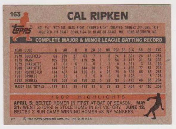 1983 Topps Cal Ripken, Jr. #163 Card - 2nd Year - HOF'er | Property Room