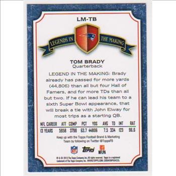  Tom Brady 2014 Topps Legends In The Making #LM-TB Insert Card