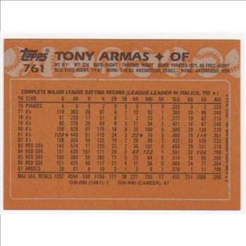 Wrong Back Error - Rickey Henderson 1988 Topps card - HOFer