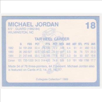 Michael Jordan 1989 North Carolina #18 College Card