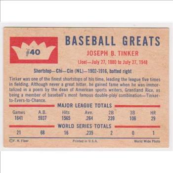 1960 Fleer Joe Tinker #40 Card - HOF'er