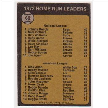 1973 Topps Johnny Bench + Dick Allen #62 Card