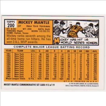 Mickey Mantle 1963 Topps Finest #200 Commemorative Card - 1996 Topps #13 of 19 Insert Card