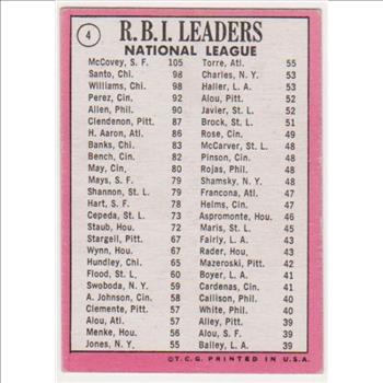 1969 Topps Willie McCovey/Ron Santo/Billy Williams #4 Card