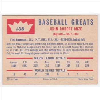 1960 Fleer Johnny Mize #38 Card - HOF'er