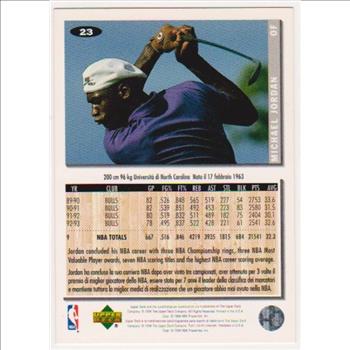 ITALIAN VERSION - Michael Jordan 1994-95 Collector's Choice #23 Card