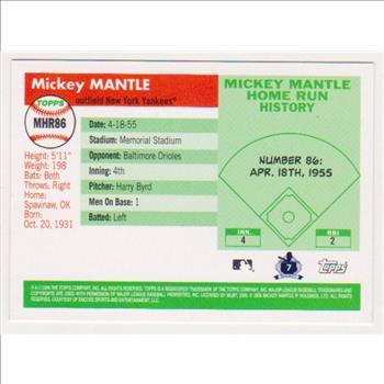 Mickey Mantle '55 Topps Style HR #86 2006 Topps #MHR86 Insert Card