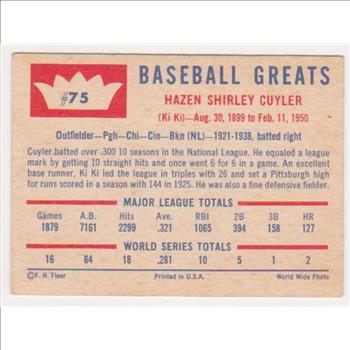 1960 Fleer Ki Ki Cuyler #75 Card - HOF'er