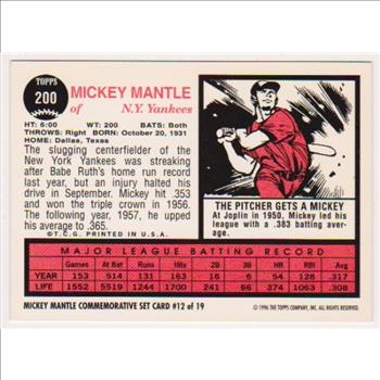 Mickey Mantle 1962 Topps #200 Commemorative Card - 1996 Topps #12 of 19 Insert Card