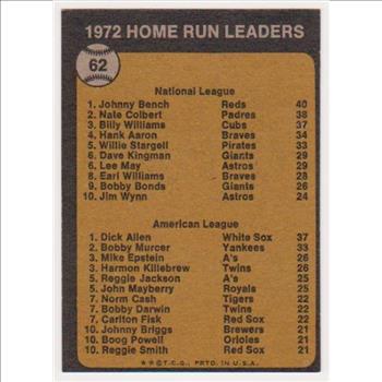 1973 Topps Johnny Bench + Dick Allen #62 Card