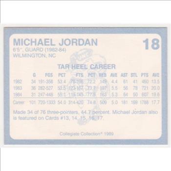 Michael Jordan 1989 North Carolina #18 College Card