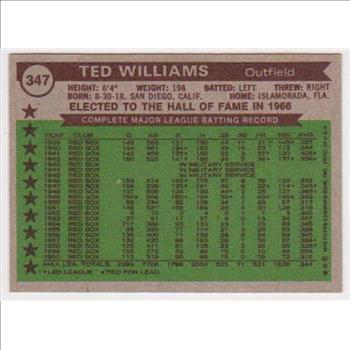 1976 Topps Ted Williams #347 Card - HOF'er