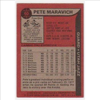 1979-80 Topps Pete Maravich #60 Card - HOF'er
