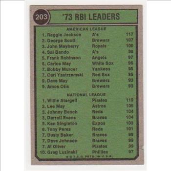 1974 Topps Reggie Jackson + Willie Stargell #203 Card - HOF'ers