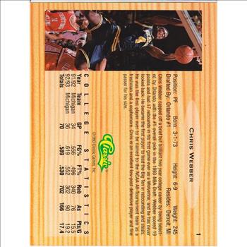 1993 Classic Chris Webber LP8 8.5x11 Blowup Rookie Card - Scarce