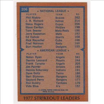 1978 Topps Nolan Ryan/Phil Niekro #206 Card - HOF'ers