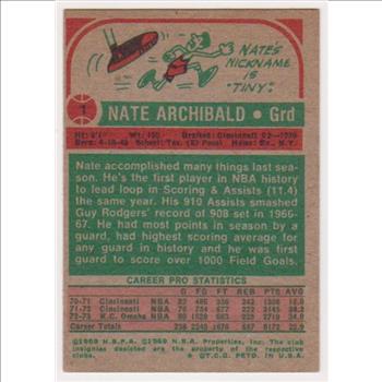 1973-74 Topps Nate Archibald #1 Card - HOF'er